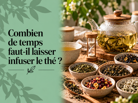 Thé en cours d’infusion avec minuteur et différentes feuilles illustrant les temps d’infusion selon chaque type de thé