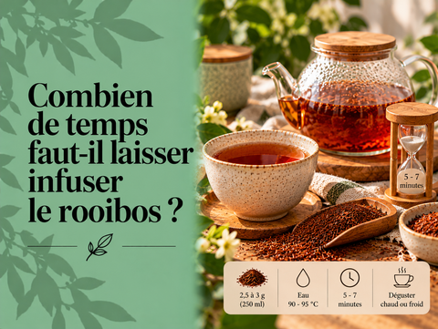 Rooibos en cours d’infusion avec minuteur indiquant 5 à 7 minutes, tasse et feuilles de rooibos
