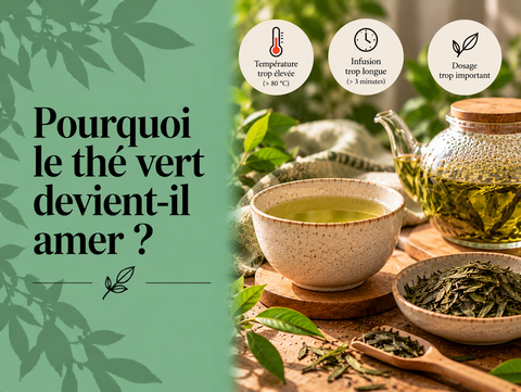 Thé vert en infusion avec thermomètre et minuteur illustrant les causes de l’amertume du thé vert